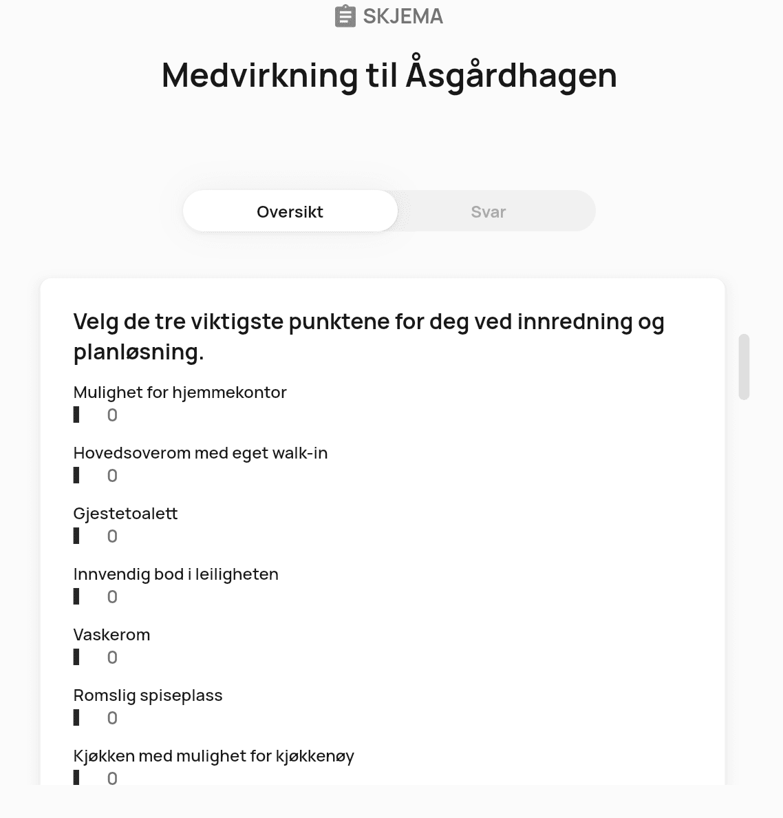Utdrag fra medvirkningsundersøkelse Åsgårdhagen